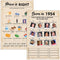70th Birthday Party Games - Set of 2 Activities for 15 Guests, Born in 1954 Games Bundle, 30 Cards
