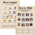 70th Birthday Party Games - Set of 2 Activities for 15 Guests, Born in 1954 Games Bundle, 30 Cards