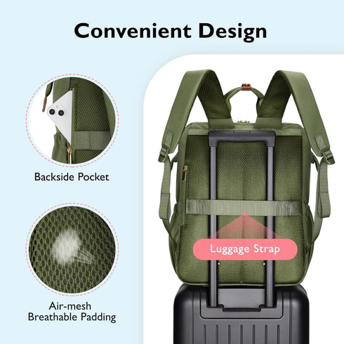 mommore Backpack S1,S2 Backpack 15.6 inch Breast Pump for Spectra Medela Large Diaper for Working Moms with Laptop