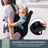 3 1 33lbs L296 Dreambaby Manhattan Adjustable in Position Baby Carrier - IHDI Approved Hip Healthy - Newborns Toddlers