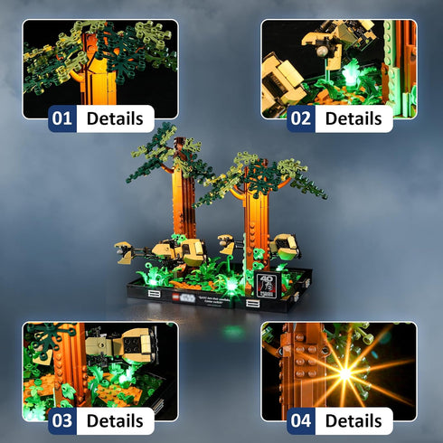 LED Light Kit for Lego 75353 Endor Speeder Chase Diorama Set, Compatible with Lego 75353 Building Blocks