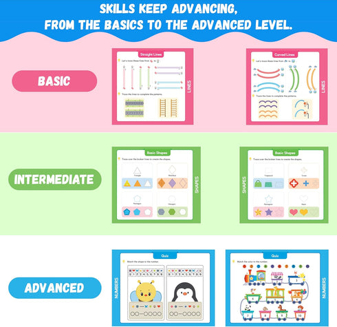 3-5, Preschool Learning Activities - Toddler Handwriting Practice and Tracing Books for Kids Ages Montessori Busy Book
