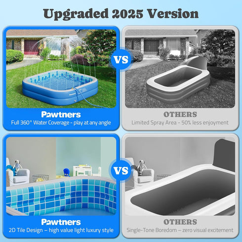 Swimming 64.2x12.2 Inflatable Pool for Kids, Non-Slip Sprinkler Splash Pad for Backyard, Thickened PVC Kiddie Pool