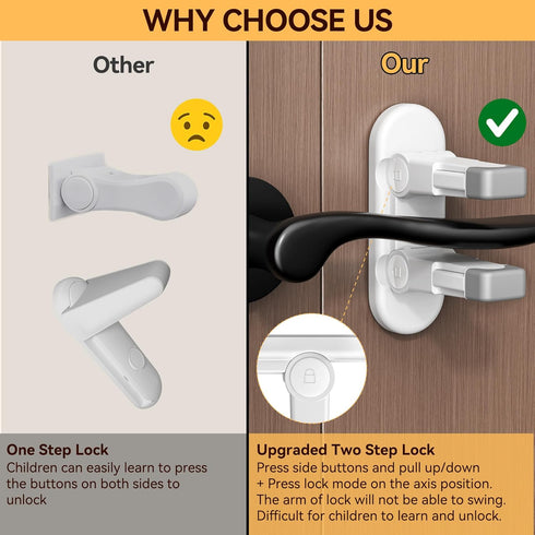 WILZEIMY 3M (White-2Pack) Door Lever Locks for Kids Safety, Strong Adhesive Baby Proofing Door Handle Locks, Durable