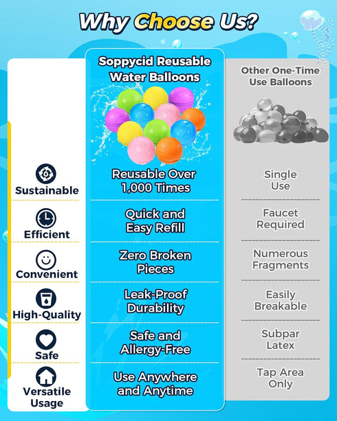 SOPPYCID Reusable Water Balloons, Magnetic Self-sealing Water Balls, Easy Quick Fill Pool Toys for All Ages