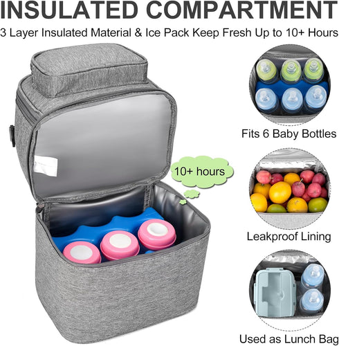 Pack, Sanchamy Breastmilk Cooler Bag with Ice Double Deck Breast Milk Storage for Breastfeeding, Nursing, Daycare
