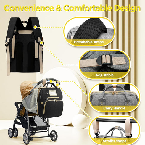 6 1 Backpack in Diaper Bag with Pad Shower Gifts Travel Bags for Registry Search Boys Girls Bags Newborn Essentials