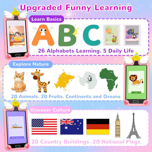 YIFOCO 3 4 5 6 7 8 9 10 4" Kids Smart Phone for Girls, Toddler Birthday Gifts for Girl Year Old, Kids Toy Cell Phone
