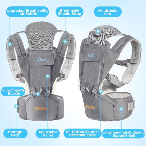 6-in-1 3-36 7-44lbs Bear Baby Carrier, Baby Carrier Newborn to Toddler with Hip Seat (Ergonomic M Position) for Month/