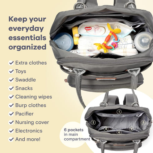 Backpack, Pack RUVALINO Diaper Bag Multifunction Travel Back Maternity Baby Changing Bags, Large Capacity, Waterproof