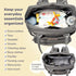 Backpack, Pack RUVALINO Diaper Bag Multifunction Travel Back Maternity Baby Changing Bags, Large Capacity, Waterproof
