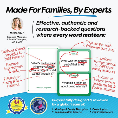 150 50 GET Talking: Family - Expert-Written Questions on Conversation Starter Cards for Families - Fun Family