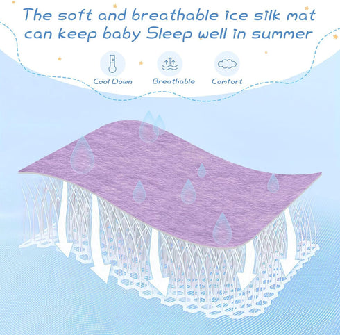 SyXIOP 28" 52" Purple Cooling Baby Waterproof Crib Mattress Protector x Ultra Soft Bed Pads Disposable for Baby&Toddler