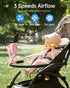 360 3 Coohea Stroller Fan Rechargeable Battery Powered Portable Fans, Head Detachable Rotatable Clip on Fan, Speed