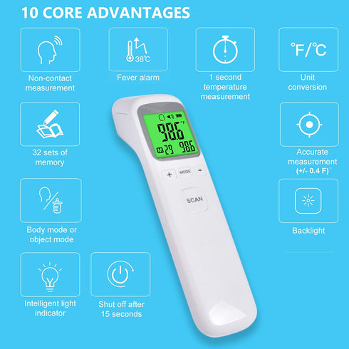 Non-Contact Forehead Thermometer - Infrared Digital Thermometer for Adults, Kids, Touchless Fever Scanner (Batteries