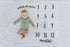 Kate & Milo Baby Monthly Milestone Blanket, Infant Milestone Markers, Newborn Photoshoot Props, Large Blanket