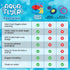 2 Pack Swimming 4-8 8-12 Beach Games Flying Disc Pool Toy: Water Discs for Kids - Soaks The Target On Impact - Best