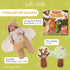 Set 3-Piece, 26 29 Tickle & Main Forest Animal Newborn Gift - x in Cotton Swaddle Blanket - Plush Tree Rattle