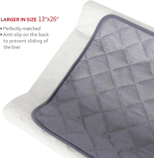 Non-Slip Diaper Changing Pad Liner, Waterproof Terry Mat, Quilted Absorbent Bassinet Liners, 3 Pack 13"x 26"