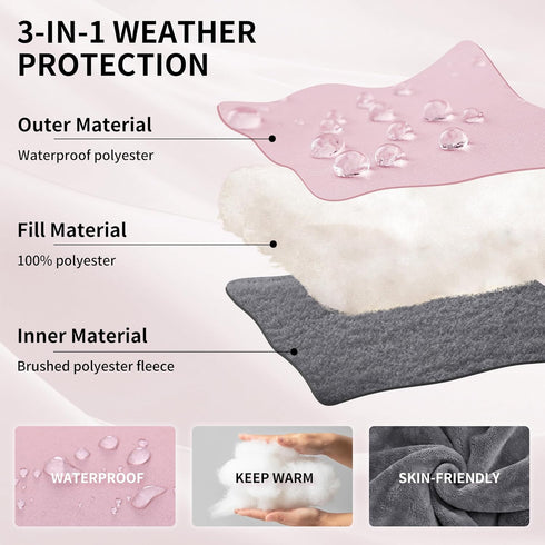 Miracle Baby Bunting Bag for Stroller, Warm Fleece Footmuff with Zippers, Convertible Infant Toddler Sleeping Bag