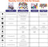 8-12 Squishy Circuits Dough Kit - Explore Electrical Circuits with Play Dough - STEM Science Kits for Kids Age - Fun