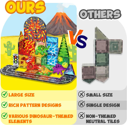 Magnetopia 3-5, Set 4-8 5-7, 3+ Dinosaur Toys Magnetic Tiles for Kids Lava Dinosaur World Magnet Tiles for Kids Ages