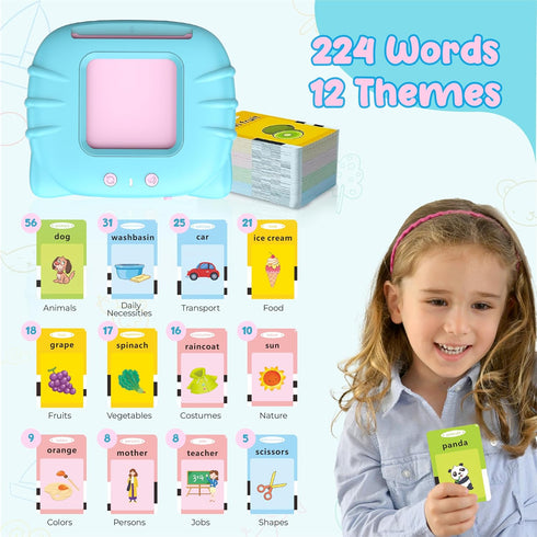 2 3 4 224 Toddler Toys Sight Words Talking Flash Cards for Ages Boys and Girls, Autism Sensory Toy for Autistic
