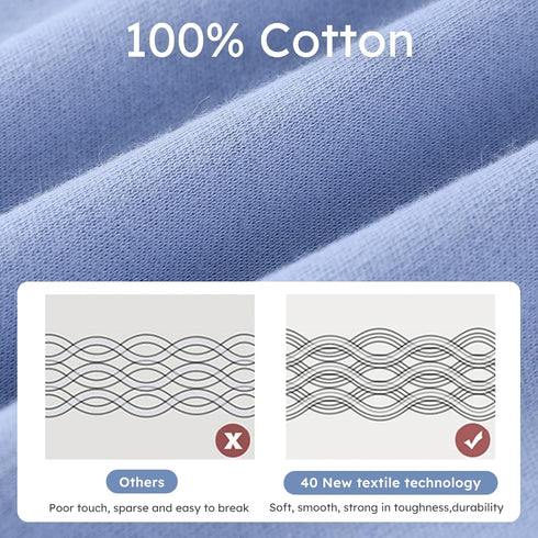 100% 0-3 3 Pack Yoofoss Baby Swaddles for Newborns Cotton, Adjustable Swaddle Months Newborn Swaddle Sack, Breathable