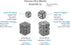 Chessex Polyhedral Translucent 12-Die Set, 16mm 6D Pink/White Dice for Dungeons and Dragons, Role Playing Games, MTG,