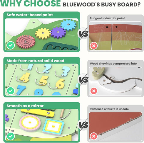 BlueWood Wooden Wall Busy Board Panels, Toddler Learning Activity Center, Montessori Philosophy Sensory, Educational
