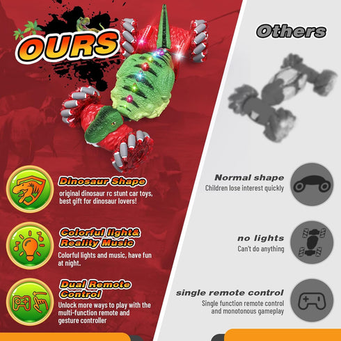 Kids2.4GHz Car4WD 3 4 5 6 7 OSIMILY Remote Control CarDinosaur Toys car for LED Gesture Sensing RC Rotation RC Stunt