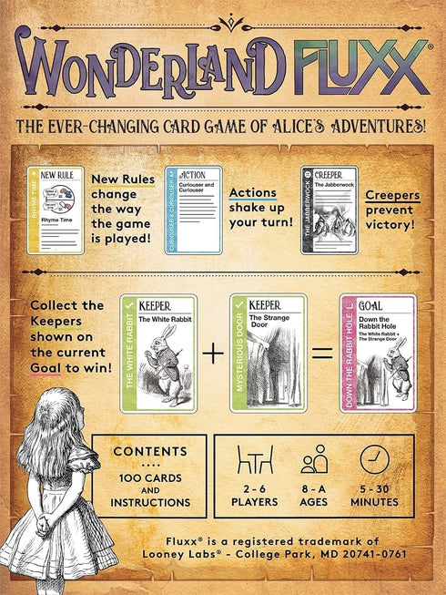 Wonderland Fluxx Card Game - Topsy-Turvy Wonderland Adventure