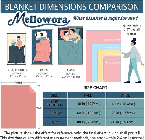 Mellowora 50"x40" Breakfast Butter Pancakes Blanket, Funny Realistic Food Dessert Throw Blanket for Kids, Cheese Plush