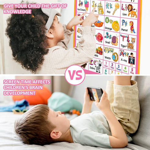Interactive Alphabet Wall Chart, Talking ABC & 123s Music Poster, Educational Toddler Toy for Kids 1-3 - Pink