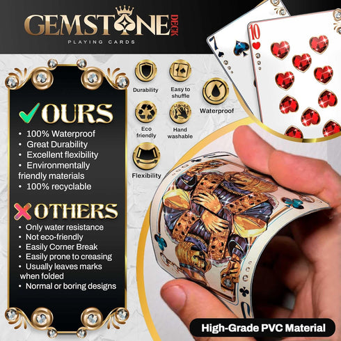 Gemstone Deck (2-Pack), 100% Set 54 2 Premium Waterproof Playing Cards Plastic Water Proof for Pool Beach Hot Tub