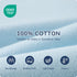 100% 3-6 3-Way Swaddles for Newborns, Safe Sleep Swaddle Sack with Mesh Design, Breathable Cotton Sleepsack