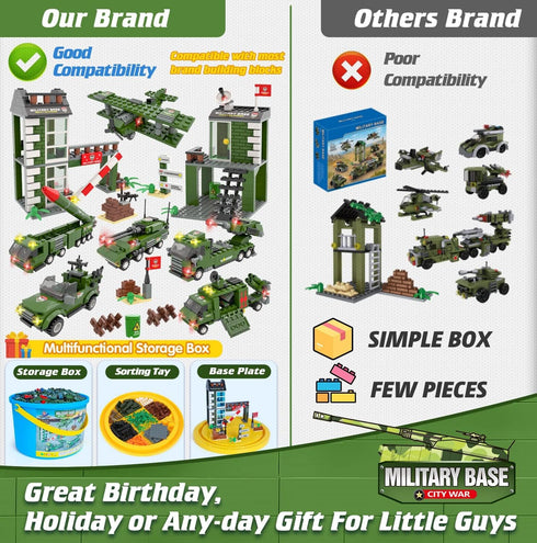 WishaLife City War Military Base Building Set with Army Car, Tank, Airplane, Helicopter - 1162 PCS Gift for Kids