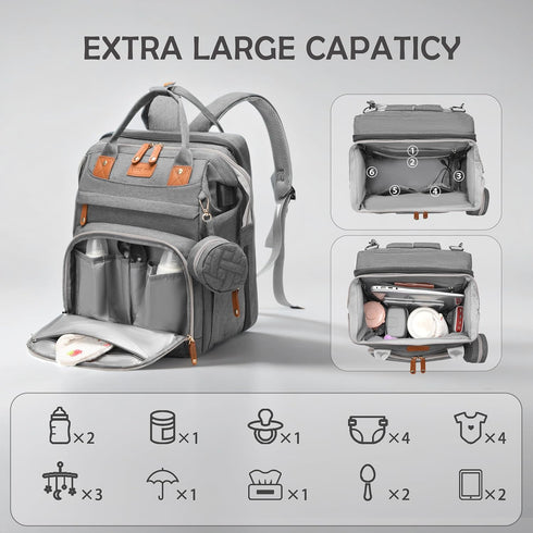 CESAILT Backpack Mommy Backpack Diaper Bag with Changing Station, Multifunction Travel Baby Bag, Waterproof Baby Tote