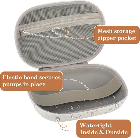 Klmnop 2 Wearable Breast Pump Carrying Case, Hard Shell Breast Pump Storage Bag with Waterproof Removable Tray