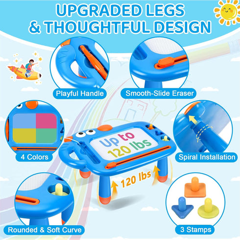 1 2 3 1-3, Magnetic Drawing Board for Toddler Boys, Toys for Year Old Boy, Mess Free Doodle Board Pad, Kids Magna