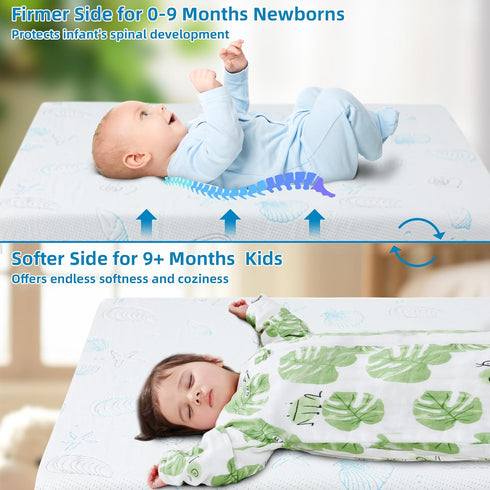 HDJOAPS Pack 38"x26"x3", Pack and Play Mattress Crib Mattress Pad for Playard, n Play Mattress with Soft Breathable