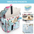 Backpack, Pack LitBear Diaper Bag Large Capacity Multifunction Nappy Bags, Waterproof Baby Bag Floral Insulated Sturdy