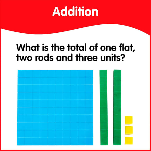 edxeducation Four Color Plastic Base Ten Set, 121 Pieces, Hands-on Math Manipulative for Kids