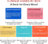 Happytalk 200+ 5-in-1 Couples Games for Date Night - Conversation Cards & Fun Challenges, Relationship Card Game