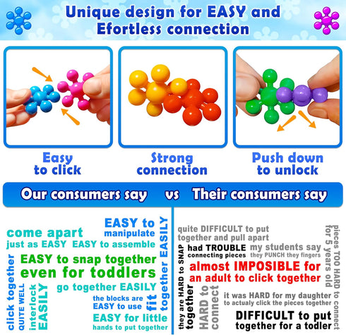 300 Pieces Building Blocks - Kids STEM Educational Toys, Interlocking Discs Sets for Preschool Boys and Girls Aged 3+