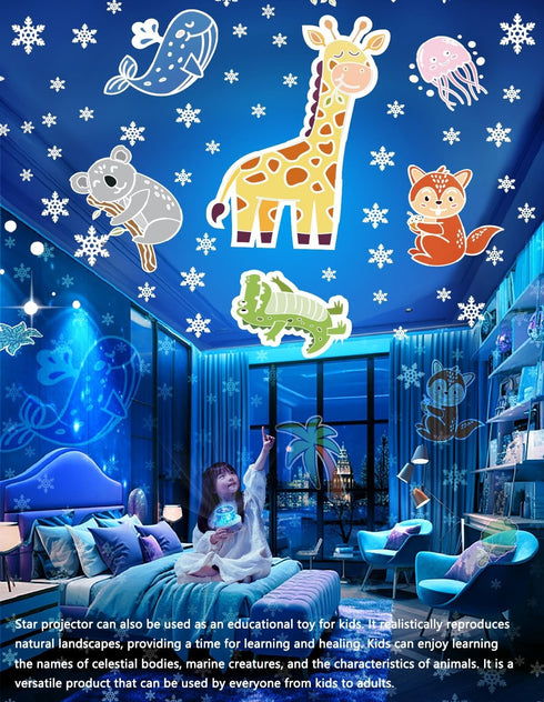 Eigther 21 Sets 1-14 360 of Films, Projector Night Light for Kids Bedroom, Ceiling, Baby Night Light Projector, Star