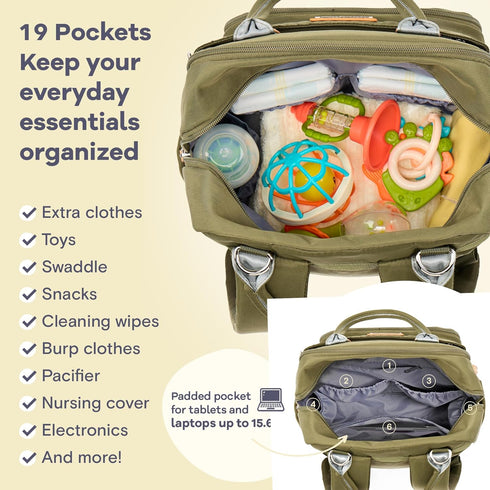 Backpack Pack RUVALINO Diaper Bag - Multifunction Travel Back Maternity Baby Changing Bags, Diaper Changing Totes