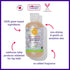 100% 8.5 oz California Kids Shampoo + Body Wash | Super Sensitive Unscented | Gentle Skin Care for Kids + Teens |