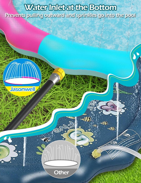 Kids Dog Splash Pad Sprinkler, Non-Slip Splash Pool for Summer Outdoor Water Fun, 59"R for Small Medium Large Dogs