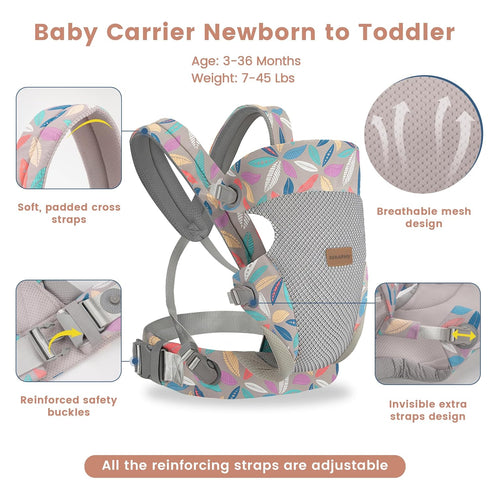 Backpack 0-24 45lbs SERAPHY Baby Carrier Newborn to Toddler, Ergonomic Infant Carrier, Breathable Mesh Baby Holder